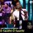 O Saathi (MTV Unplugged) - Jubin & Badshah